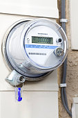Electronics meter